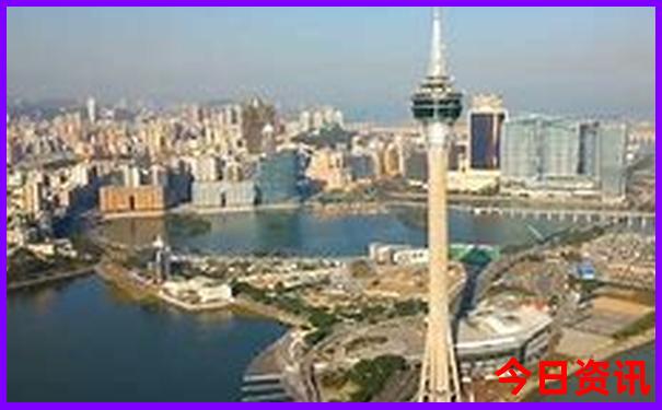 全国最美景点排行榜